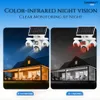 Cybernautt X18C 16MP 4G LTE Solar Security Camera, 10000mAh Battery Powered, All 3 Mobile controlled Lens, 4-Lens Stitched Vision, AI Human Detection, Dual-Light Color Night Vision