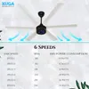 Xuga Jovian F6F-D Premium 1200mm Ceiling Fan | High SV 6.87 Service Value | 32W Low Power Consumption with 210 CMM Airflow | 6+ Boost Speed Settings