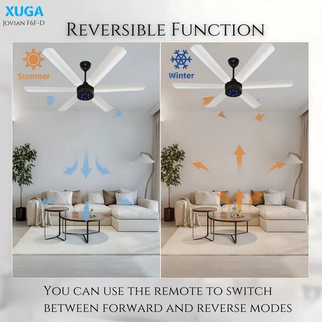 Xuga Jovian F6F-D Premium 1200mm Ceiling Fan | High SV 6.87 Service Value | 32W Low Power Consumption with 210 CMM Airflow | 6+ Boost Speed Settings