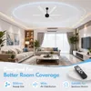 Xuga Jovian F6F-D Premium 1200mm Ceiling Fan | High SV 6.87 Service Value | 32W Low Power Consumption with 210 CMM Airflow | 6+ Boost Speed Settings I  5 years Warranty