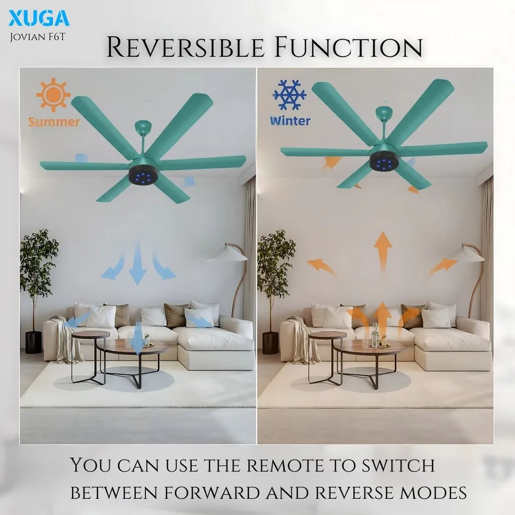 Xuga Jovian F6T Premium 1200mm Ceiling Fan | High SV 6.87 Service Value | 32W Low Power Consumption with 210 CMM Airflow | 6+ Boost Speed Settings