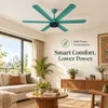 Xuga Jovian F6T Premium 1200mm Ceiling Fan | High SV 6.87 Service Value | 32W Low Power Consumption with 210 CMM Airflow | 6+ Boost Speed Settings | Copper Motor | 5 Years Warranty