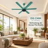 Xuga Jovian F6T Premium 1200mm Ceiling Fan | High SV 6.87 Service Value | 32W Low Power Consumption with 210 CMM Airflow | 6+ Boost Speed Settings | Copper Motor | 5 Years Warranty