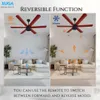Xuga Jovian F6R-D Premium 1200mm Ceiling Fan | High SV 6.87 Service Value | 32W Low Power Consumption with 210 CMM Airflow | 6+ Boost Speed Settings