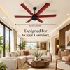 Xuga Jovian F6R-D Premium 1200mm Ceiling Fan | High SV 6.87 Service Value | 32W Low Power Consumption with 210 CMM Airflow | 6+ Boost Speed Settings I 5 Years Warranty