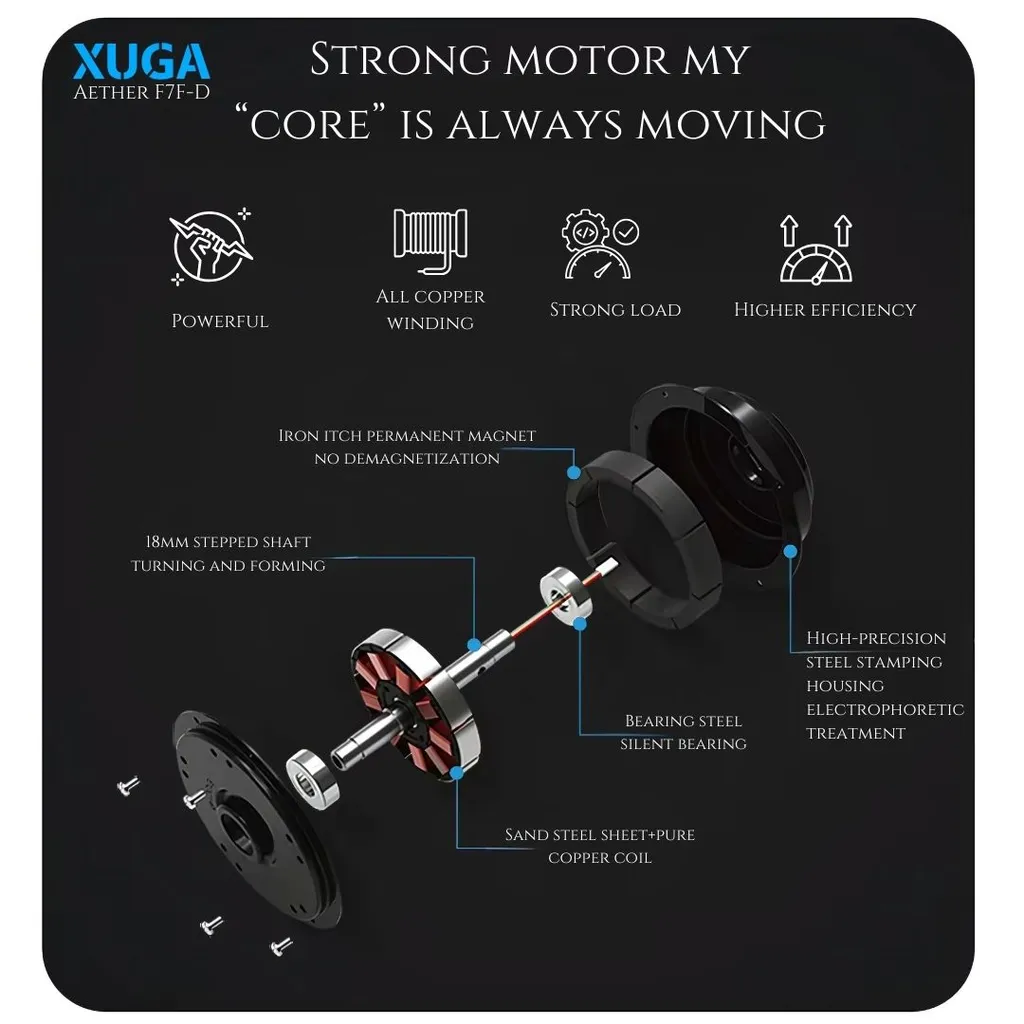 Xuga Aether F7F-D 3-Blade BLDC Ceiling Fan | 1200mm Sweep | 380 RPM High-Speed Motor | 220 CMM Air Delivery | Energy Saving 28W with 6+ Boost Speeds & Low THD