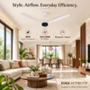 Xuga Aether F7F 3-Blade BLDC Ceiling Fan | 1200mm Sweep | 380 RPM High-Speed Motor | 220 CMM Air Delivery | Energy Saving 28W with 6+ Boost Speeds & Low THD | Copper Motor | 5 Years Warranty
