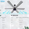 XUGA Jovian F6G 1200mm High-Speed Ceiling Fan | 210 CMM Airflow | 320 RPM Motor | 6+Boost Speed Settings