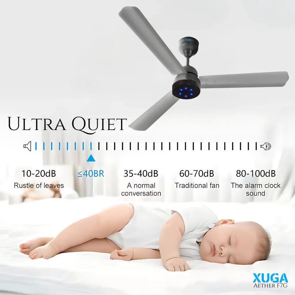 XUGA Aether F7G 1200mm Premium Ceiling Fan | 220 CMM High Air Delivery | 380 RPM High-Speed Motor | 28W Energy Efficient | 6+Boost Speed Settings