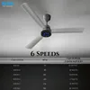 XUGA Aether F7G 1200mm Premium Ceiling Fan | 220 CMM High Air Delivery | 380 RPM High-Speed Motor | 28W Energy Efficient | 6+Boost Speed Settings