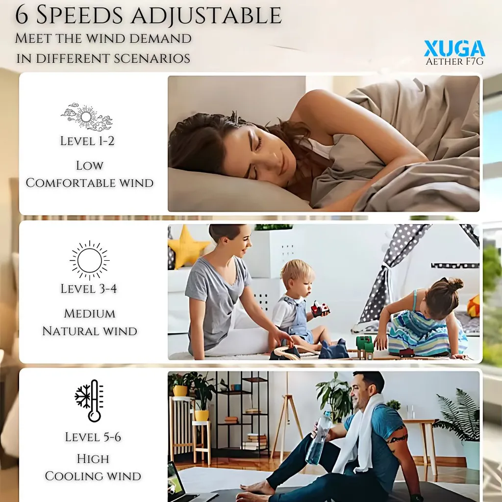 XUGA Aether F7G 1200mm Premium Ceiling Fan | 220 CMM High Air Delivery | 380 RPM High-Speed Motor | 28W Energy Efficient | 6+Boost Speed Settings