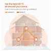 Tenda Nova MW6 3 pack whole HomeMesh Router Wi Fi Wireless Adapter & Antenna