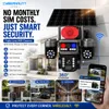 Cybernautt X11T-W Triple-Lens Wifi Solar Security Camera with Three 4MP Lenses, 1080P Full HD Video, 350° Pan and 90° Tilt Coverage, Wire-Free Solar-Powered Operation, Built-In Siren and Two-Way Audio