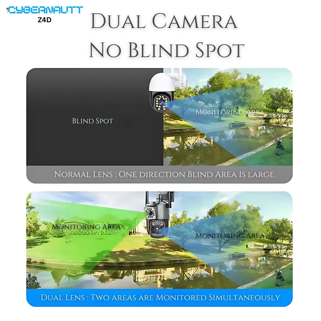Cybernautt Z4D 4MP Wi-Fi CCTV Camera, 2 Lenses with 3 Views, Best Security Camera with Pan-Tilt & AI Human Detection, Color Night Vision, Two-Way Audio, Motion Alerts, App Remote Viewing, Supports 128GB & Cloud Storage