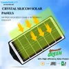 Cybernautt LS-ALFA2-40 40w Solar Street Light – 1500mAh Battery, 6000K Daylight, IP54 Waterproof, 450lm/W Efficiency, 50,000H Lifespan