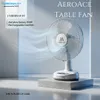 Cybernautt Fan AeroAce Series 1101F 60W Rechargeable Stand Fan – 3-Speed Table Fan with 4-6 Hrs Battery Life, Wired/Battery Powered, 65dB Quiet Operation for Home, Workshop, Garage, Outdoor & Camping