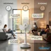 Cybernautt Fan AeroAce Series 1101F 60W Rechargeable Stand Fan – 3-Speed Table Fan with 4-6 Hrs Battery Life, Wired/Battery Powered, 65dB Quiet Operation for Home, Workshop, Garage, Outdoor & Camping