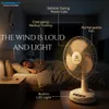 Cybernautt Fan AeroAce Series 1101F 60W Rechargeable Stand Fan – 3-Speed Table Fan with 4-6 Hrs Battery Life, Wired/Battery Powered, 65dB Quiet Operation for Home, Workshop, Garage, Outdoor & Camping