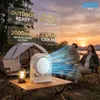 Xuga VYB Akma Series – 3.5W Bladeless Fan | 2000 mAh Rechargeable Battery | Ultra-Quiet 29 dB | 3-Speed Portable Fan for Car, Home, Outdoor & Hotel