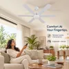 XUGA Zephyr F1F 32W 5 Star 320rpm Copper Motor White BLDC 6 Blade Ceiling Fan with Remote & Copper Motor, Sweep: 1200 mm | 5 years Warranty