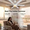 XUGA Zephyr F1F 32W 5 Star 320rpm Copper Motor White BLDC 6 Blade Ceiling Fan with Remote & Copper Motor, Sweep: 1200 mm | 5 years Warranty