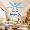 XUGA Zephyr F1K 32W 5 Star 320rpm Copper Motor Light Blue BLDC 6 Blade Ceiling Fan with Remote & Copper Motor, Sweep: 1200 mm | 5 years Warranty