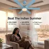 XUGA Zephyr F1K 32W 5 Star 320rpm Copper Motor Light Blue BLDC 6 Blade Ceiling Fan with Remote & Copper Motor, Sweep: 1200 mm | 5 years Warranty
