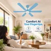 XUGA Zephyr F1K 32W 5 Star 320rpm Copper Motor Light Blue BLDC 6 Blade Ceiling Fan with Remote & Copper Motor, Sweep: 1200 mm | 5 years Warranty