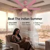 XUGA Zephyr F1L 32W 5 Star 320rpm Copper Motor Pink BLDC 6 Blade Ceiling Fan with Remote & Copper Motor, Sweep: 1200 mm | 5 years Warranty