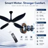 XUGA Avior F8D 1200mm BLDC Ceiling Fan with LED Light & Remote Control | 34W Energy Saving Copper Motor | 350 RPM High Speed | 235 CMM Air Delivery | 6+ Boost Speed Settings | Glossy Black Finish I 5 Years Warranty
