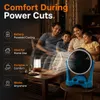 Xuga BEAST Portable Battery Powered Fan, Cordless Fan with Brushless Motor, Strong Air Flow, Adjustable Speed, Cooling Fan for Home, Outdoor, Camping, & Automotive Use