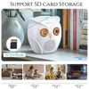 Cybernautt CN800 5MP Wi-Fi CCTV Camera with Bluetooth Speaker, Motion Detection & Supports SD Upto 64GB