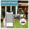 Cybernautt X9K 2MP Full HD Smart Wi-Fi Camera with Motion Detect, Alarm, Two Way Audio, Weatherproof, SD Support & Cloud Recording Options