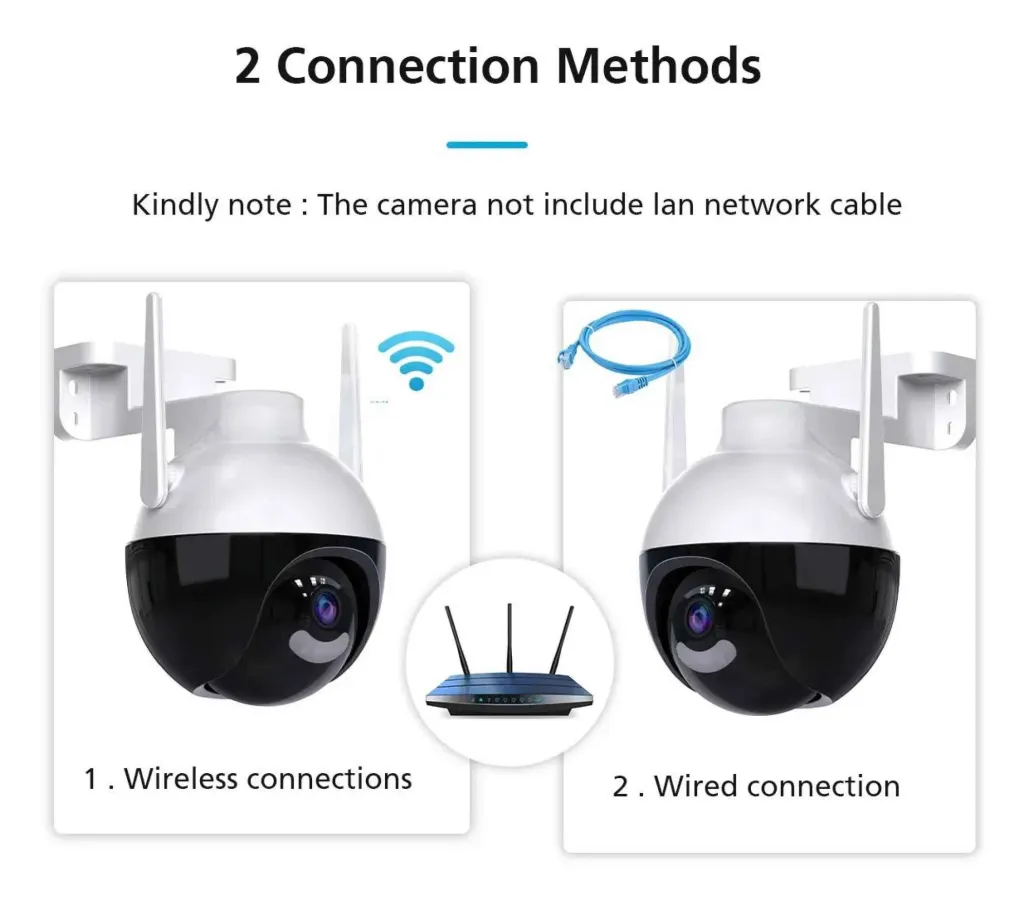 Cybernautt X9K 2MP Full HD Smart Wi-Fi Camera with Motion Detect, Alarm, Two Way Audio, Weatherproof, SD Support & Cloud Recording Options