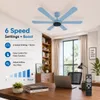 XUGA Jovian F6K Premium Smart 1200mm, BEE 5-star BLDC fan,6 Blade,Remote Ceiling fan for Home, 100% Copper Motor,Energy Saving, High Air Delivery, Aesthetic LED Light (Light Blue) (5 Year Warranty)
