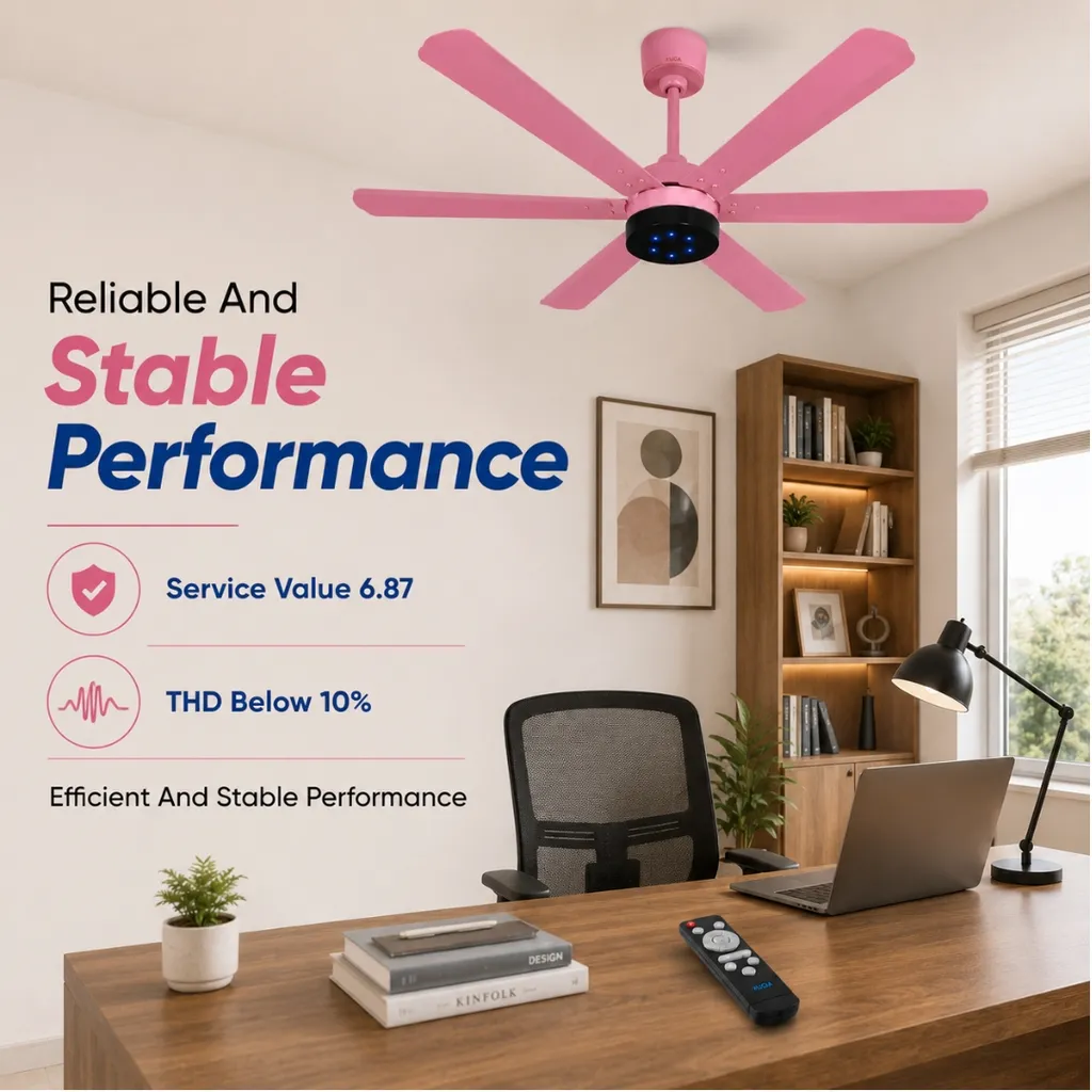 XUGA Jovian F6L Premium Smart 1200mm, BEE 5-star BLDC fan,6 Blade,Remote Ceiling fan for Home, 100% Copper Motor,Energy Saving, High Air Delivery, Aesthetic LED Light (Pink) (5 Year Warranty)