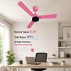 XUGA Aether F7L Smart 1200mm, BEE 5-star BLDC fan, Remote Ceiling fan for Home, 100% Copper Motor, Energy Saving, 28W Sleek Design, High Air Delivery, LED Light - Bypass Regulator(5 Year Warranty)