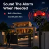 Cybernautt X18I 18MP Triple-Lens 4G Solar Security Camera | 6MP+6MP+6MP | 12000mAh Battery | Color Night Vision | Two-Way Audio | 355° Pan 90° Tilt | IP66 Outdoor CCTV Camera | All Lens Operated with Mobile App