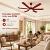XUGA Zephyr F1R 32W 5 Star 320rpm Copper Motor Red Finish BLDC 6 Blade Ceiling Fan with Remote & Copper Motor, Sweep: 1200 mm | 5 years Warranty