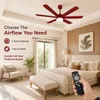 XUGA Zephyr F1R 32W 5 Star 320rpm Copper Motor Red Finish BLDC 6 Blade Ceiling Fan with Remote & Copper Motor, Sweep: 1200 mm | 5 years Warranty