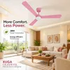 XUGA Celeste F2L 28W 5 Star 380rpm 3 Blade Pink Finish BLDC Ceiling Fan with Remote, Sweep: 1200 mm , Copper Motor , 5 Years Warranty