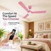 XUGA Celeste F2L 28W 5 Star 380rpm 3 Blade Pink Finish BLDC Ceiling Fan with Remote, Sweep: 1200 mm , Copper Motor , 5 Years Warranty