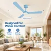 XUGA Celeste F2K 28W 5 Star 380rpm 3 Blade Sky Blue Finish BLDC Ceiling Fan with Remote, Sweep: 1200 mm , Copper Motor , 5 Years Warranty