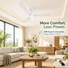 XUGA Celeste F2F 28W 5 Star 380rpm 3 Blade  White Finish BLDC Ceiling Fan with Remote, Sweep: 1200 mm , Copper Motor , 5 Years Warranty