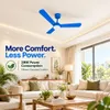 XUGA Celeste F2H 28W 5 Star 380rpm 3 Blade Blue Finish BLDC Ceiling Fan with Remote, Sweep: 1200 mm , Copper Motor , 5 Years Warranty