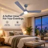 XUGA Celeste F2G 28W 5 Star 380rpm 3 Blade GreY Finish BLDC Ceiling Fan with Remote, Sweep: 1200 mm , Copper Motor , 5 Years Warranty