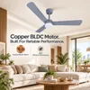 XUGA Celeste F2G 28W 5 Star 380rpm 3 Blade GreY Finish BLDC Ceiling Fan with Remote, Sweep: 1200 mm , Copper Motor , 5 Years Warranty