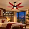 XUGA Velor F11R BLDC Ceiling Fan for Home | 1200mm Sweep | 320 RPM High Speed | 210 CMM Air Delivery | Remote Control with 6+Boost Speeds | 32W Energy Saving Motor | Silent Operation | 5 Year Warranty | Red