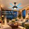 XUGA Velor F11K BLDC Ceiling Fan for Home | 1200mm Sweep | 320 RPM High Speed | 210 CMM Air Delivery | Remote Control with 6+Boost Speeds | 32W Energy Saving Motor | Silent Operation | 5 Year Warranty | Sky Blue