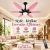 XUGA Velor F11L BLDC Ceiling Fan for Home | 1200mm Sweep | 320 RPM High Speed | 210 CMM Air Delivery | Remote Control with 6+Boost Speeds | 32W Energy Saving Motor | Silent Operation | 5 Year Warranty | Pink